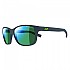 [해외]줄보 Powell Polarized 1136025808 Matt Dark Blue / Green