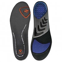 [해외]SOFSOLE Airr Orthotic 깔창 4137512081 Blue