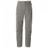 [해외]바우데 Farley Stretch III 바지 4138586932 Stone Grey