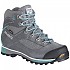 [해외]돌로미테 Zermatt 고어텍스 등산화 4137989377 Gunmetal Grey / Dusty Teal Green